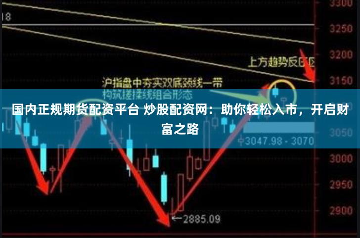 国内正规期货配资平台 炒股配资网：助你轻松入市，开启财富之路
